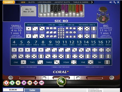2023s Best The newest Zealand rules play quick hit slots Online casinos For real Currency Pokies